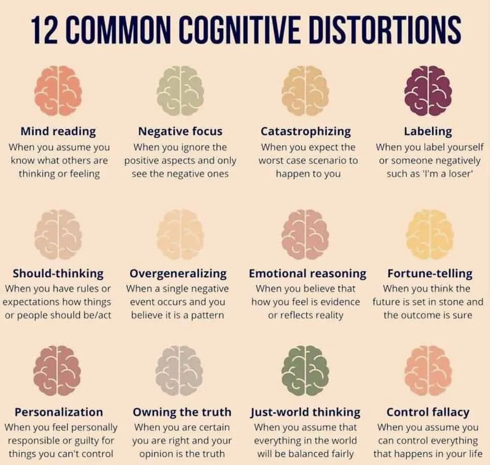 The 12 most common cognitive fallacies