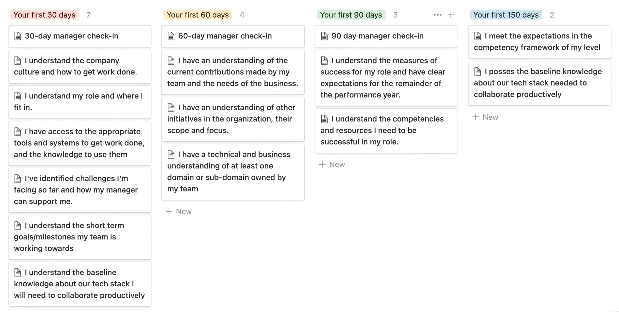 Plan your first months of onboarding