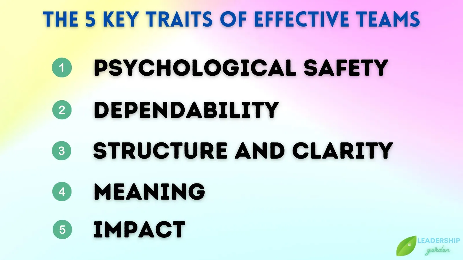 The 5 Key Traits Of Effective Teams